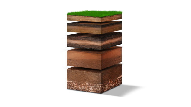 Isometric Soil Layers diagram, Cross section of green grass and underground soil layers beneath, stratum of organic, minerals, sand, clay, Isometric soil layers.