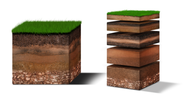 Isometric Soil Layers diagram, Cross section of green grass and underground soil layers beneath, stratum of organic, minerals, sand, clay, Isometric soil layers.