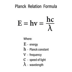 Planck  Relation  Formula on the white background. Education. Science. Formula. Vector illustration.