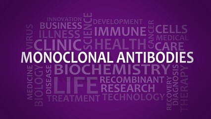 Monoclonal antibodies typography graphic work, consisting of important words and concepts. 3D render