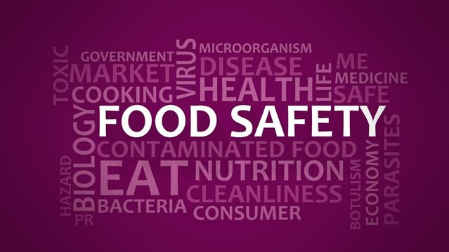 Food safety theme typography animation, consisting of important words and concepts. 3D render