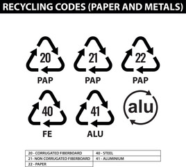 set of paper and metals recycling codes on white background