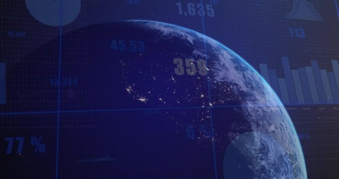 Animation of multiple graphs and changing numbers over rotating globe against sun