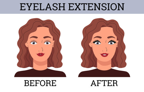 Eyelash Extension Before And After Infographic Banner Flat Vector Illustration.