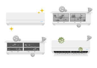 綺麗なエアコンと汚れたエアコンのセット