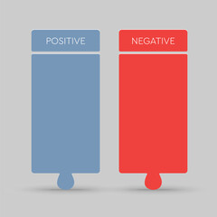 Vector template with positive and negative list