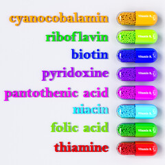 Medical background, vitamin group B, B1, B2, B3, B5, B6, B7, B9, B12, multi-colored capsules, 3d rendering, top view