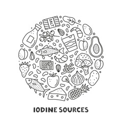 Doodle outline iodine foods sources in circle.