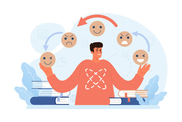 Emotional intelligence. Emotion balance and control skill. EQ development.