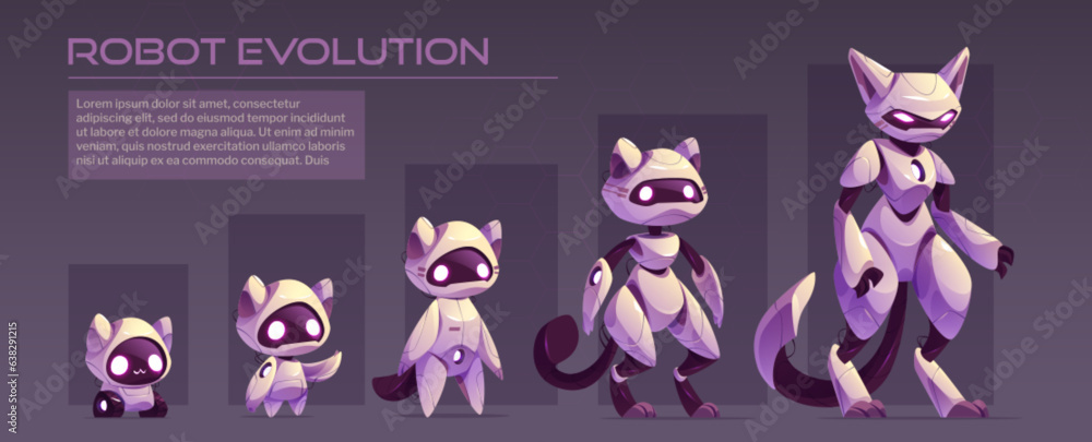 Poster ai robot character evolution infographic vector. timeline futuristic innovation progress for compani