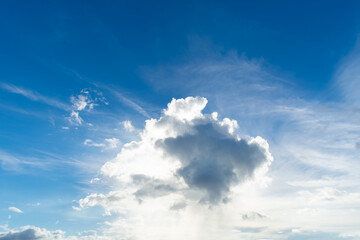 夏の空と雲と逆光