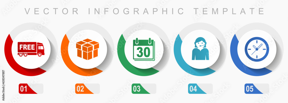 Poster business icon set, miscellaneous icons such as free delivery, calendar, clock and call center, flat 