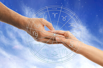 Relationships and horoscope. Zodiac wheel and photo of man and woman holding hands against sky,...