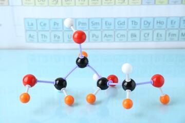 Molecular model on light surface against periodic table