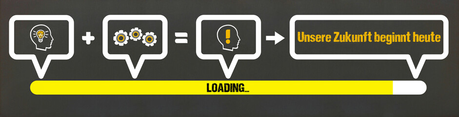 Unsere Zukunft beginnt heute	
