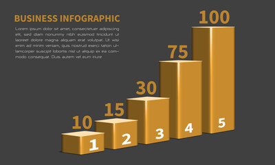 Vector of business gold 3d infographic bar chart with number on grey data report presentation on white background