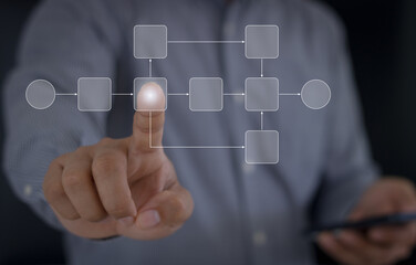 Businessman touching on hierarchy scheme, Mind map or organigram on virtual screen, Business process and workflow automation with flowchart, business structure, workflow, analyzing, management, system