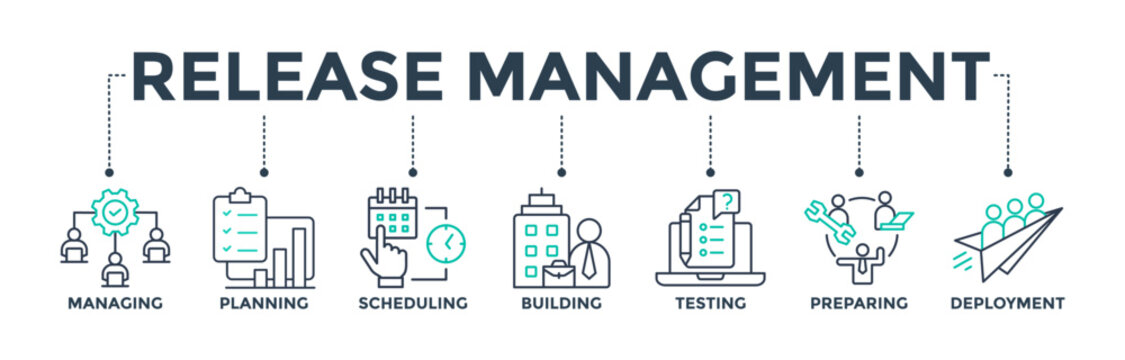 Release management banner web icon vector illustration concept with icons of managing, planning, scheduling, building, testing, preparing, and deployment 