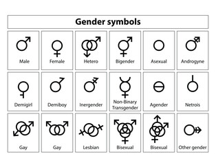 All gender symbol icon vector set illustration. Sexual orientation. Sex symbol icon.