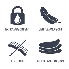 Cotton benefits icons for packaging