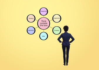 Logic. Woman standing in front of diagram on pale yellow background, back view