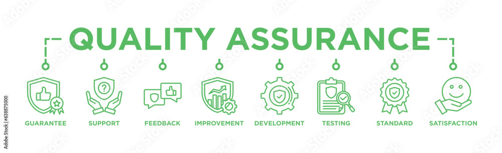 Wall mural Quality assurance web icon vector illustration concept with icon of guarantee, support, feedback, improvement, development, testing, standard, satisfaction	