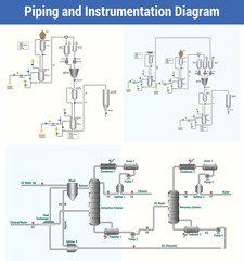 Vector Illustration for Piping and Instrumentation Diagram
