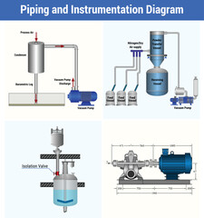 Vector Illustration for Piping and Instrumentation Diagram