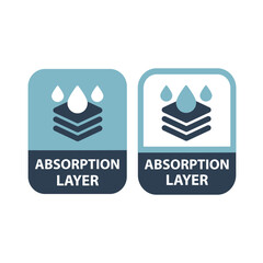 Absorption. Absorb soft layers and drops, icon, vector, sticker.