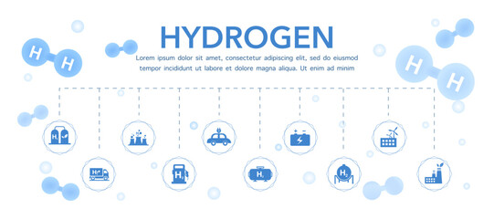 hydrogen energy concept Sustainable green development and an environmentally friendly icon pack.