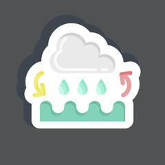 Sticker Water Cycle. related to Environment symbol. simple illustration. conservation. earth. clean