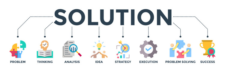 Fototapeta na wymiar Solution banner web icon vector illustration concept with icons of problem, thinking, analysis, idea, strategy, execution, problem-solving, success