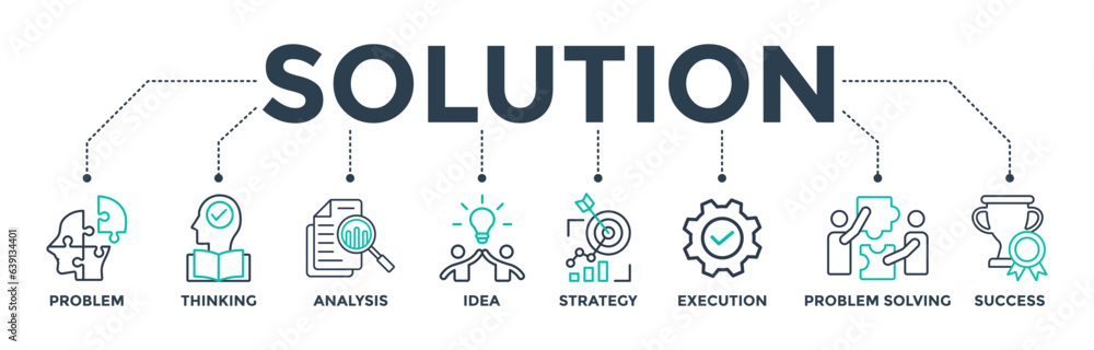 Poster solution banner web icon vector illustration concept with icons of problem, thinking, analysis, idea