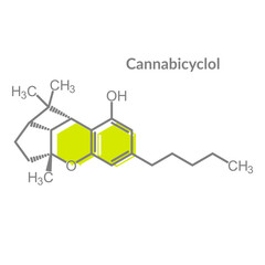Cannabicyclol or CBL molecular structural chemical formula. Futuristic science backdrop. Pharmacology concept