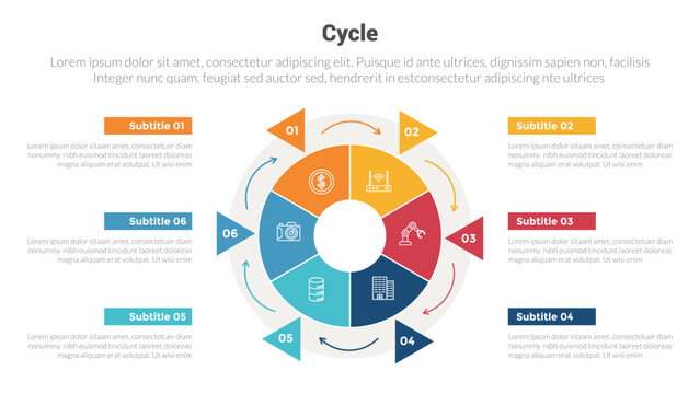 cycle or cycles stage infographics template diagram with ig circle on center with triangle arrow direction and 6 point step creative design for slide presentation