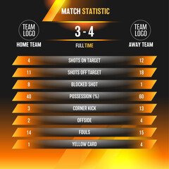 Football match sport graphics black and orange template for online broadcast and social media