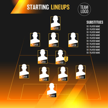 Football match sport graphics black and orange template for online broadcast and social media