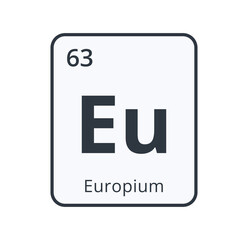 Europium Chemical Symbol.