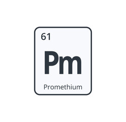 Promethium Chemical Symbol. 