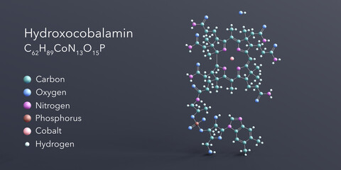 hydroxocobalamin molecule 3d rendering, flat molecular structure with chemical formula and atoms color coding