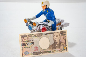 白バイ 交通違反 反則金 罰金 スピード違反