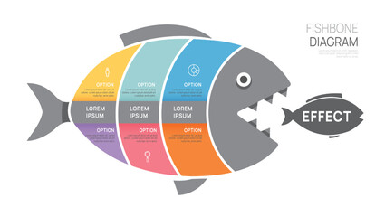 Fishbone Diagram Cause and Effect Template for business Timeline infographics. vector design. - obrazy, fototapety, plakaty