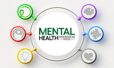 Mental Health Week is observed every year in October, A mental illness is a health problem that significantly affects how a person feels, thinks, behaves, and interacts with other people. 3D Rendering