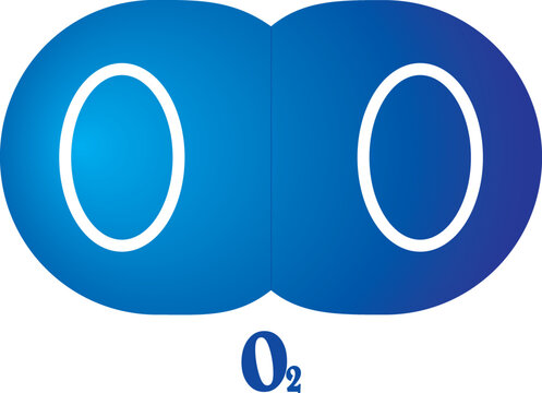 Illustration of oxygen molecule and oxygen formula. We study chemistry