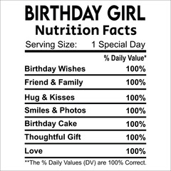Birthday girl Nutrition Facts