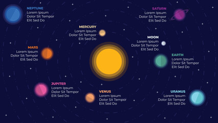 Solar system infographic with planets and stars