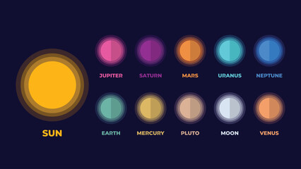 Vector solar system illustration for science and space education