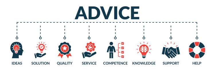 Banner of advice web vector illustration concept with icons of ideas, solution, quality, service, competence, knowledge, support, help