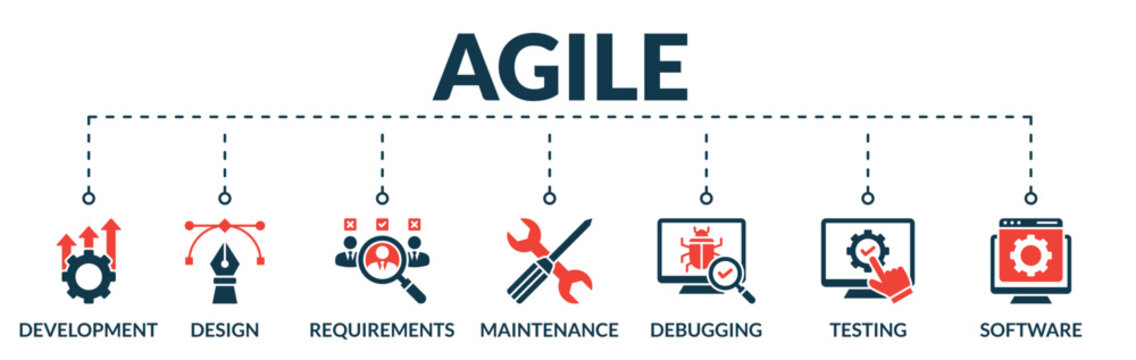 Banner of agile web vector illustration concept with icons of development, design, requirements, maintenance, debugging, testing, software