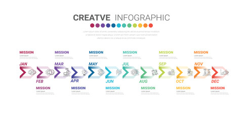 Year planner, 12 months, 1 year, Timeline infographics design vector and Presentation business can be used for Business concept with 12 options, steps or processes.
